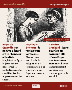 Présentation des personnages d'Une double famille : Roger de Granville, Angélique Bontems et Caroline Crochard.